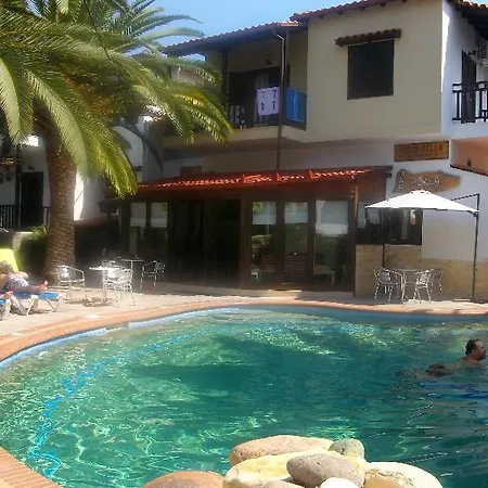Pella House & Pefkochori